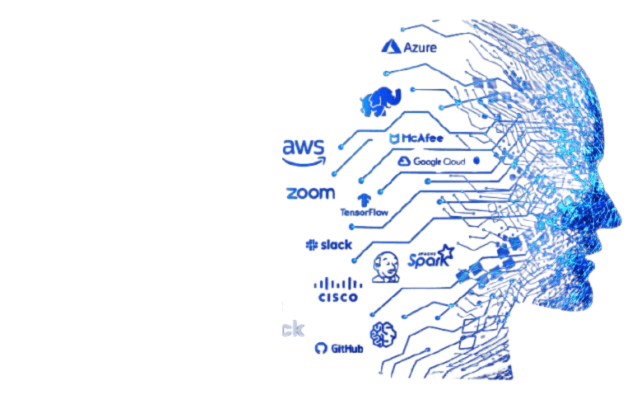 Modern Tech Stack